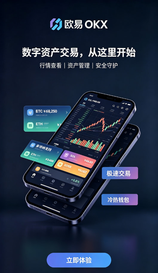 欧交易所官网下载入金与现货交易教程配图